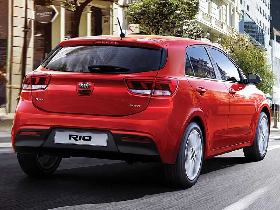 Kia Rio 2020