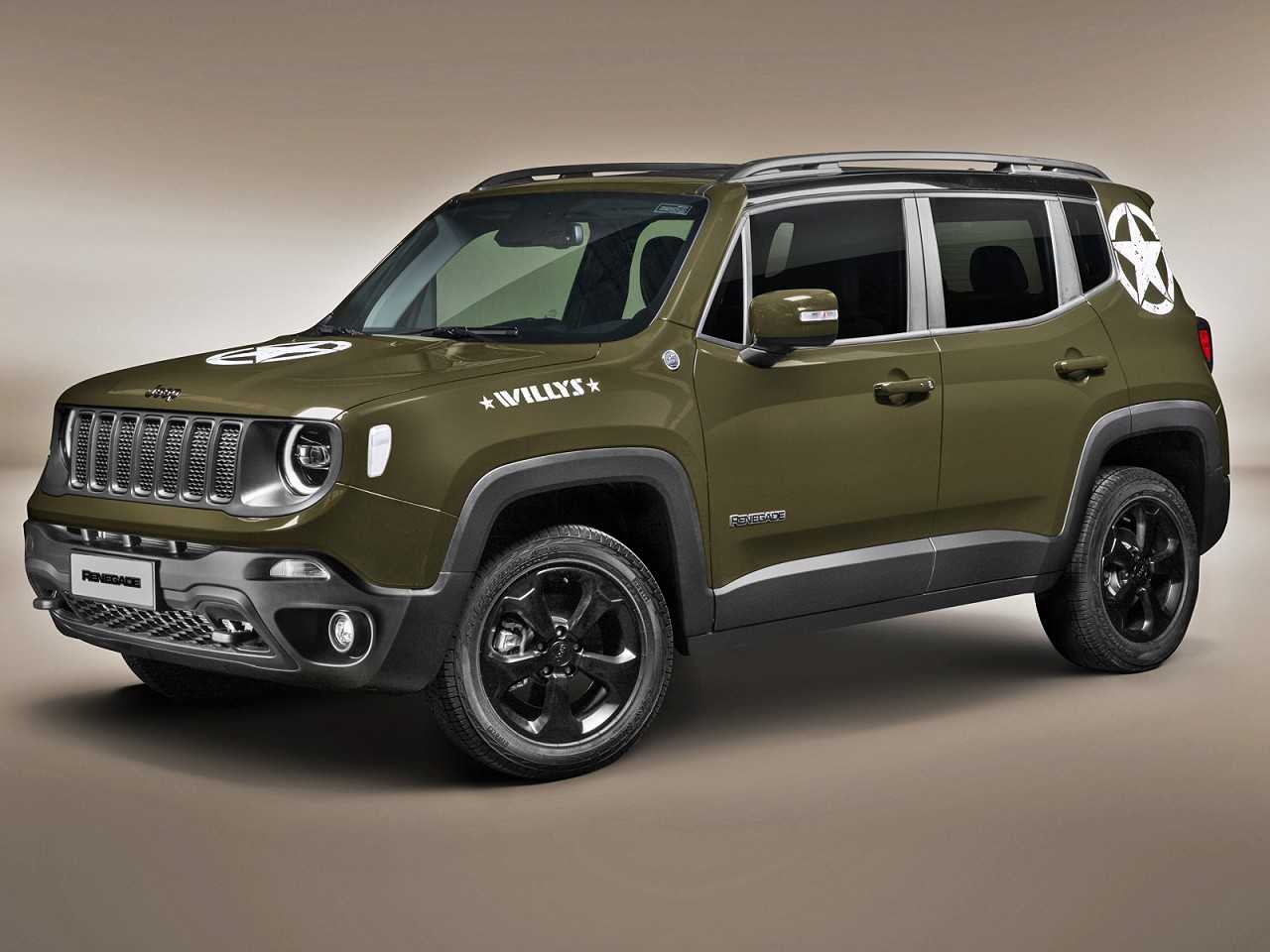 Jeep Renegade 2019