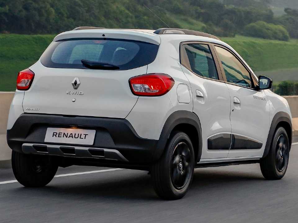 Renault Kwid 2020