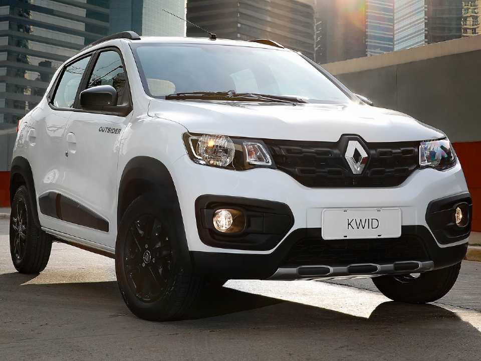 Renault Kwid 2020