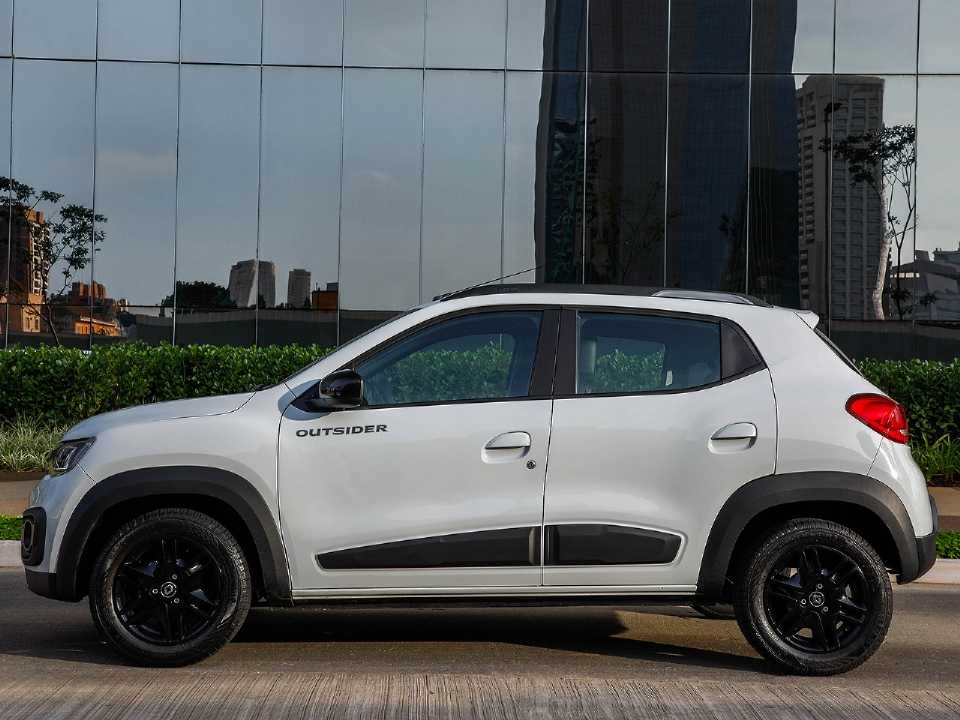 Renault Kwid 2020