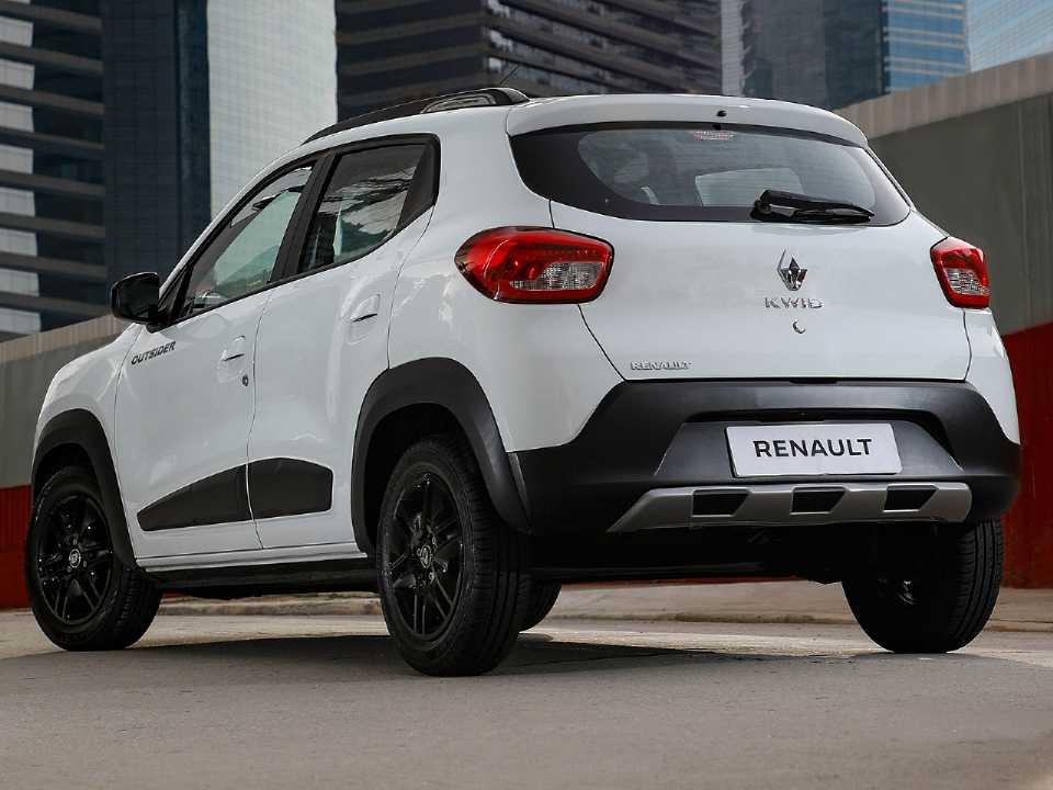 Renault Kwid 2020