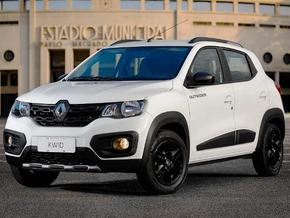 Renault Kwid 2020