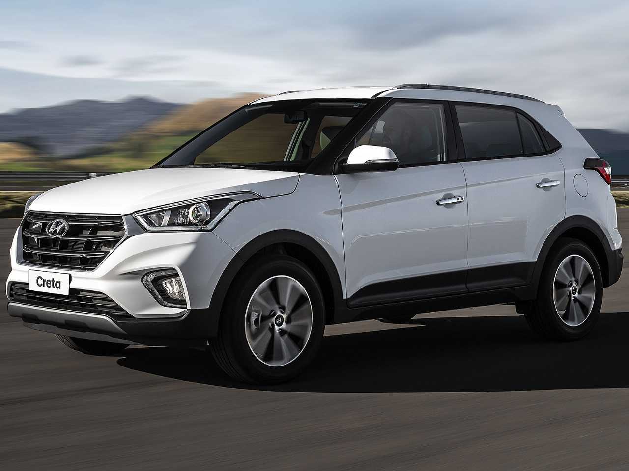 Hyundai Creta 2020