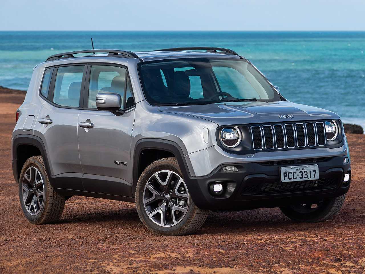 Jeep Renegade 2019