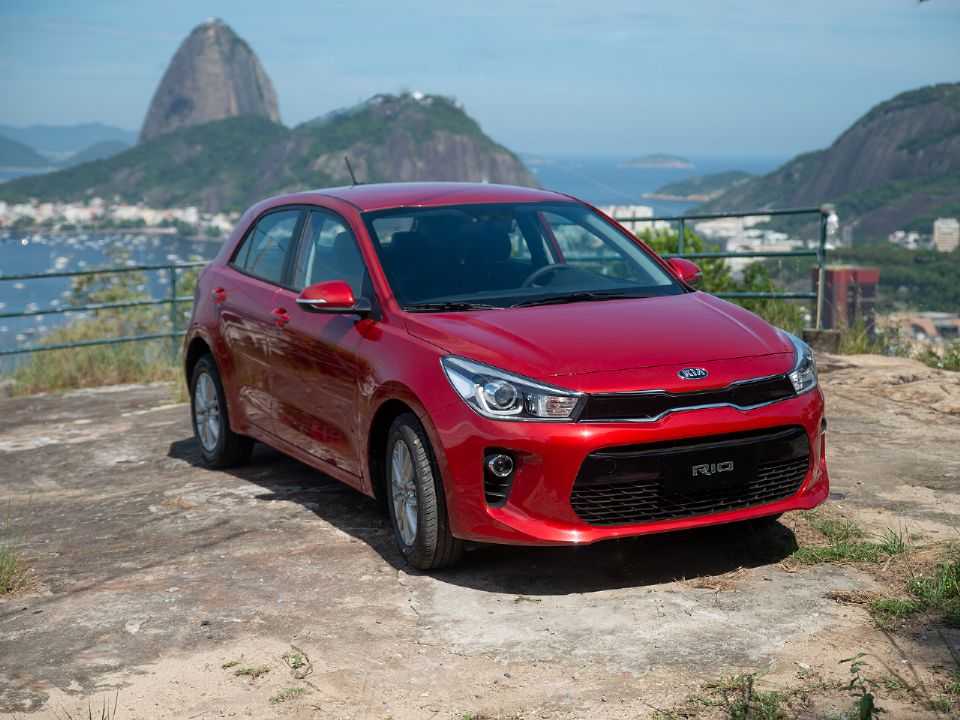 Kia Rio 2020