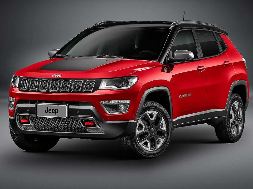 Jeep Compass, o segundo SUV mais vendido em setembro de 2020