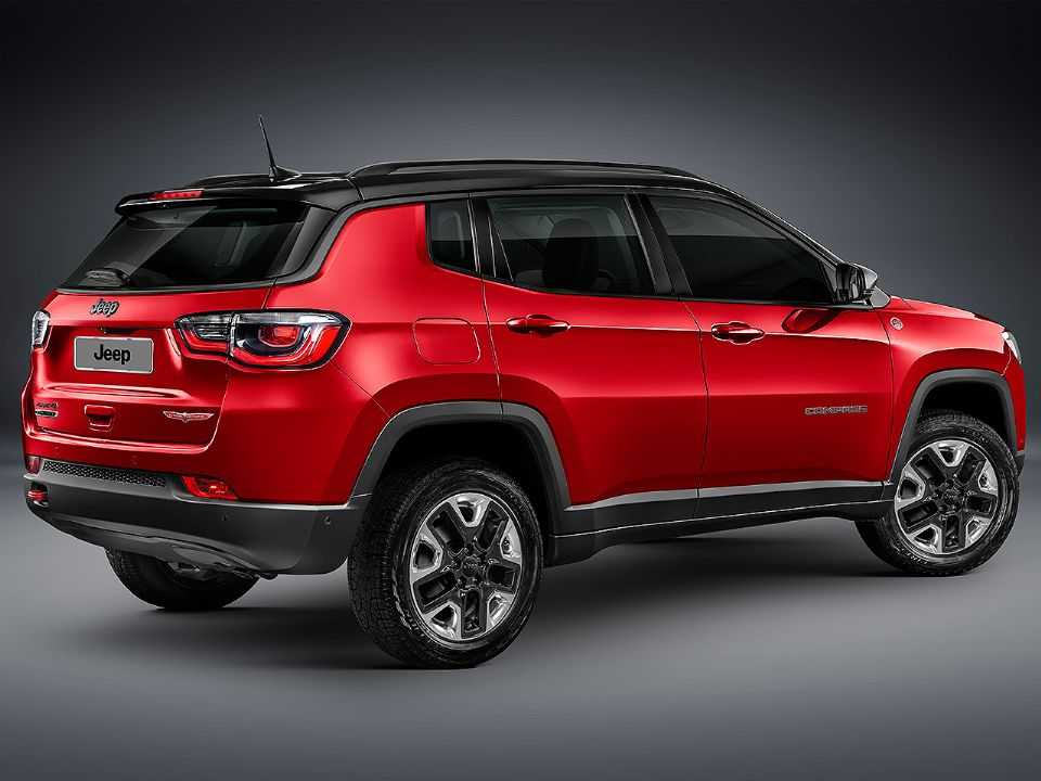 Jeep Compass 2021