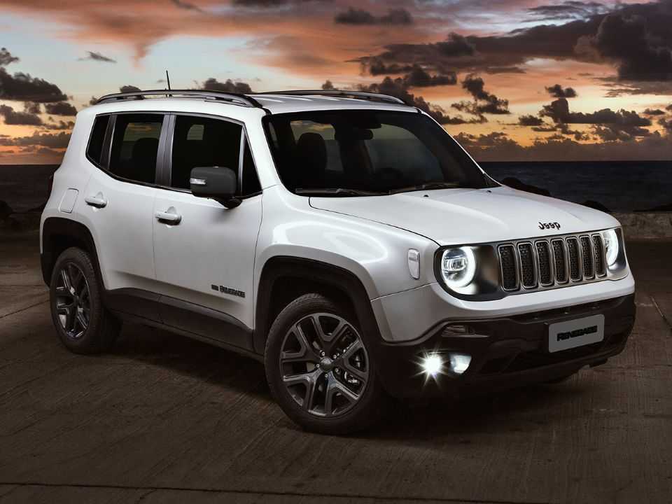 Jeep Renegade 2022