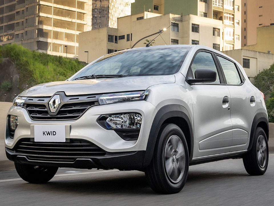 Renault Kwid 2023