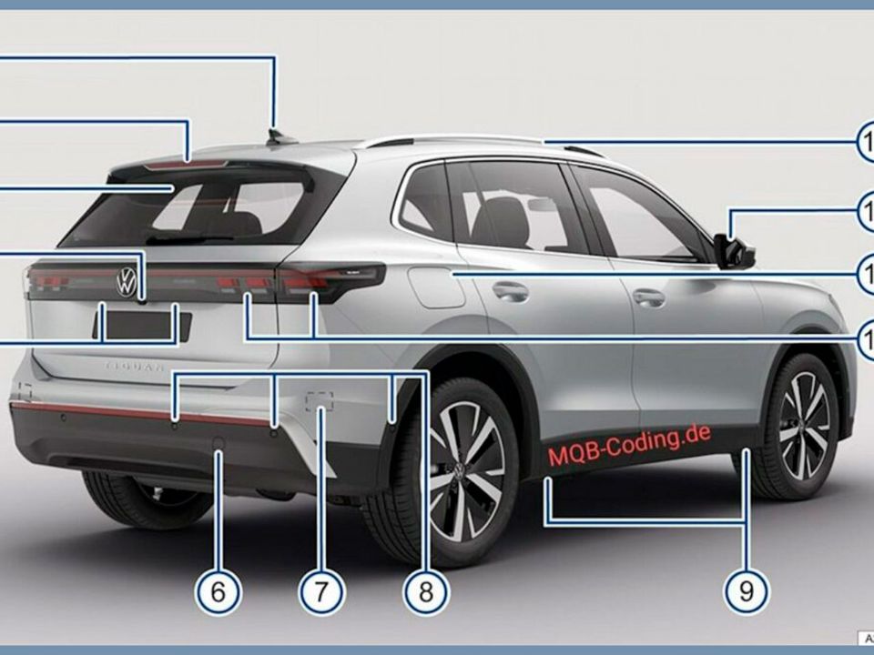 Volkswagen Tiguan em imagens vazadas